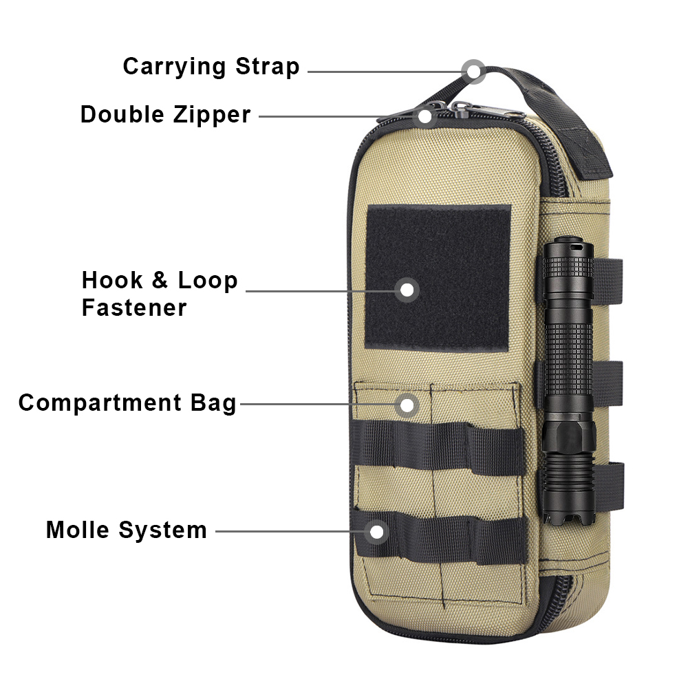 Taktik Kullanışlı EDC Çantası  - Edc Deep Carry incelemesi ve fiyatı